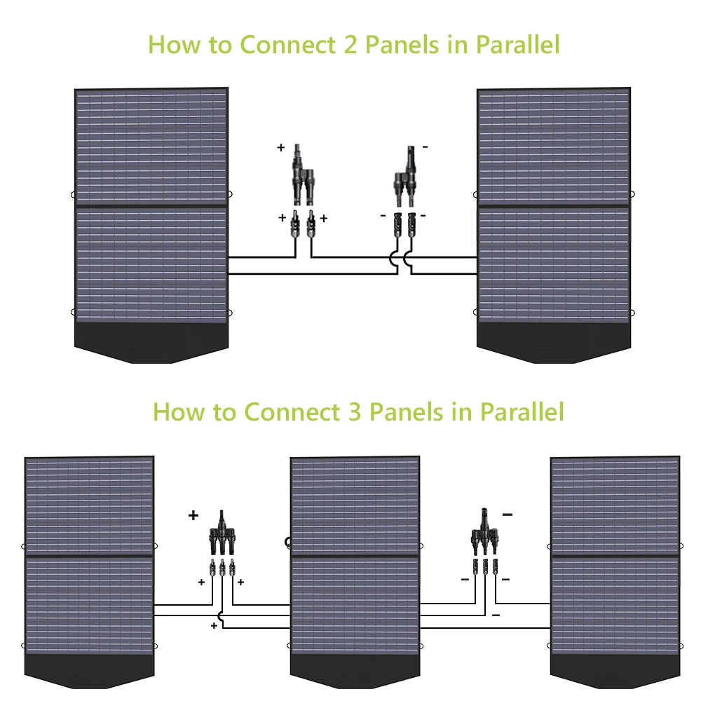 Solar Charger 18V 100W Foldable Panel Portable Power Station/Generator